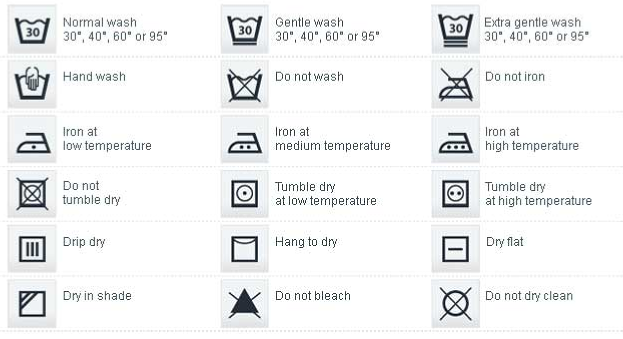 washing instruction symbols 40