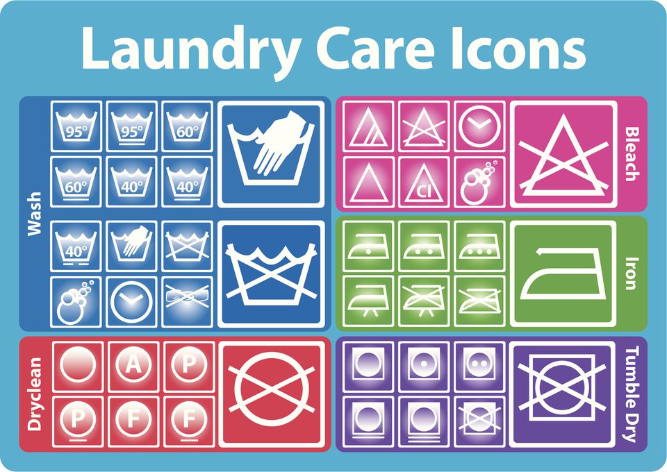 washing instruction symbols 40