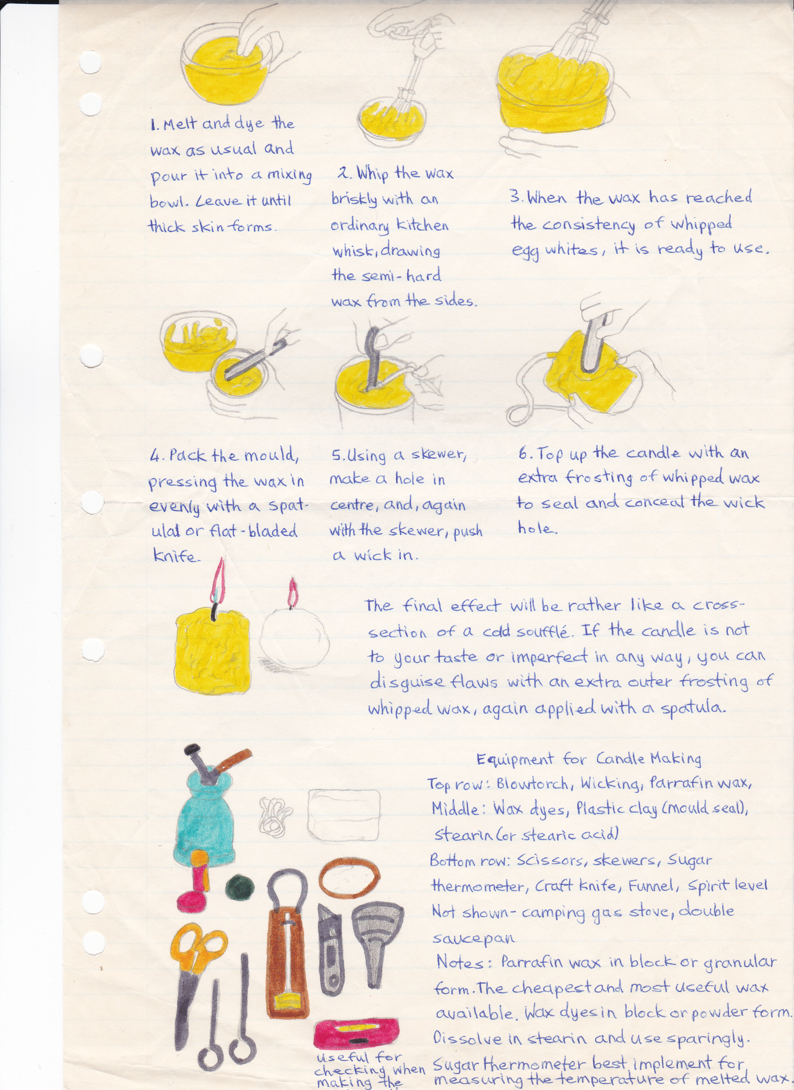 beeswax candle making instructions