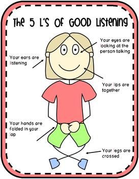 basic instructional strategies for speaking and listening