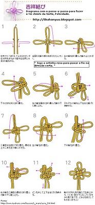 chinese good luck knot instructions