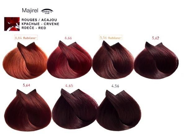 majirel hair color instructions