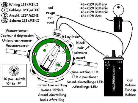 mgb exhaust fitting instructions