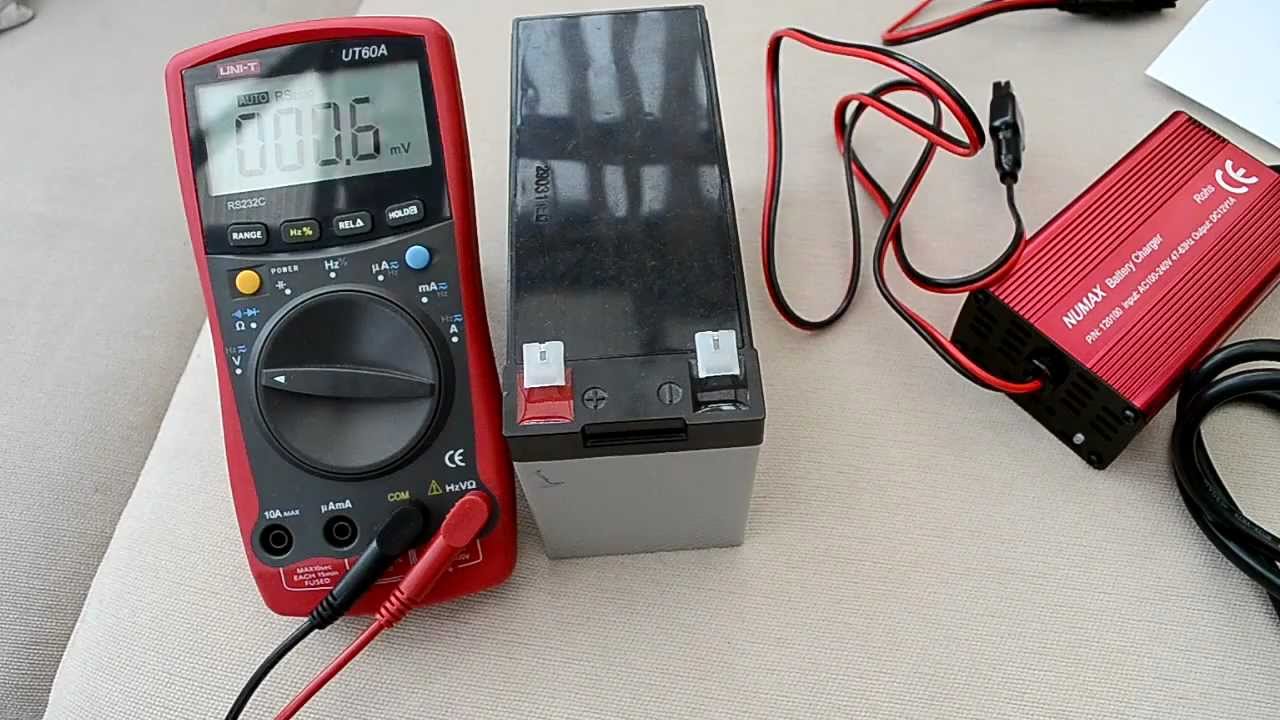 power supply tester instructions